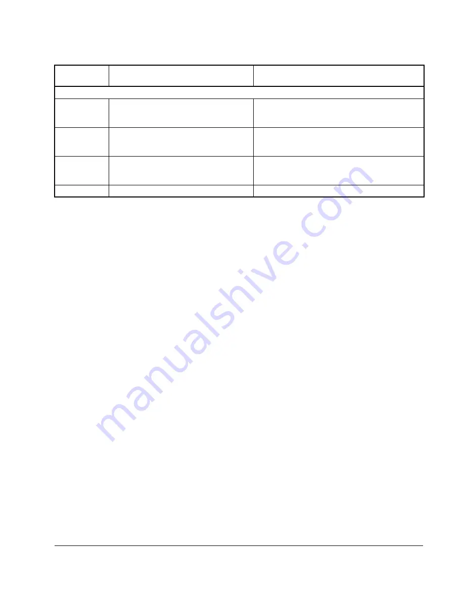 Rockwell Automation 41LR4060 Скачать руководство пользователя страница 77