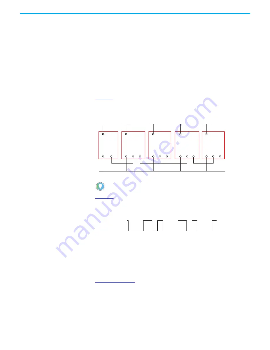 Rockwell Automation 440R-D22R2 Скачать руководство пользователя страница 65