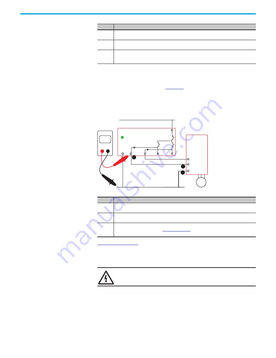 Rockwell Automation 440R-D22R2 Скачать руководство пользователя страница 70