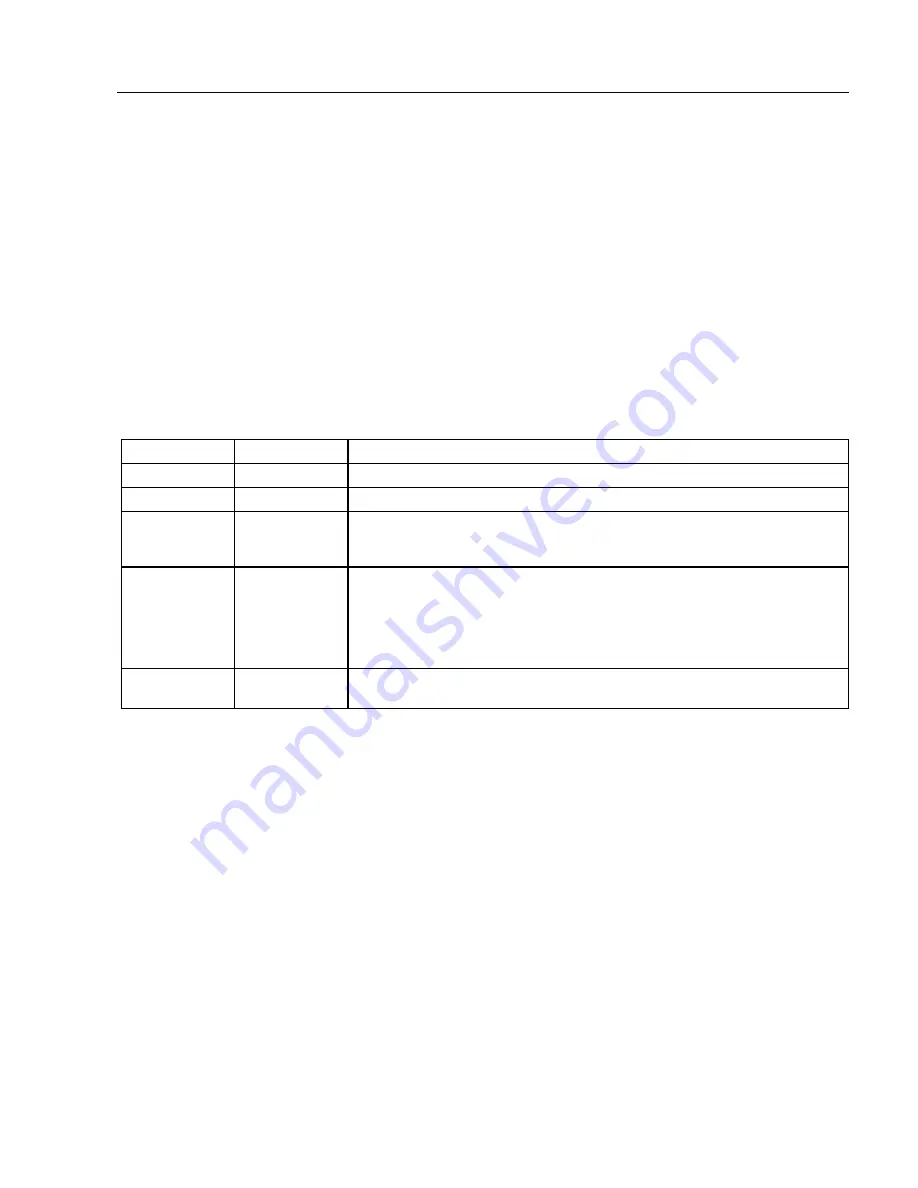 Rockwell Automation 6185-D Installation And User Manual Download Page 39