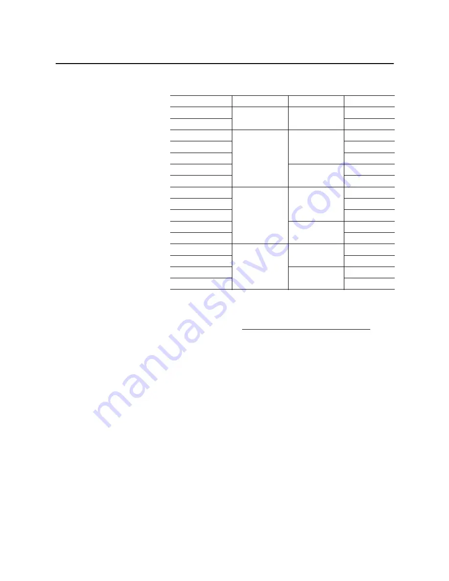 Rockwell Automation 6186-M12AL Скачать руководство пользователя страница 10