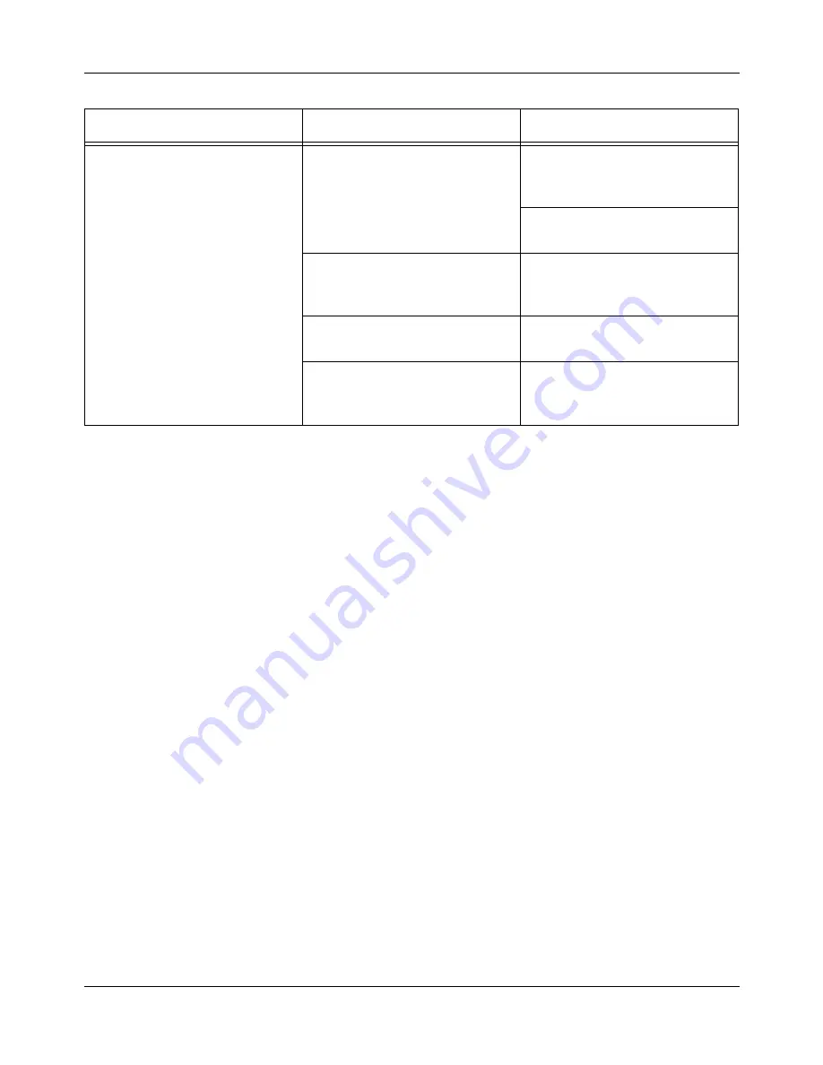 Rockwell Automation 700-1308-00 Service Manual Download Page 60