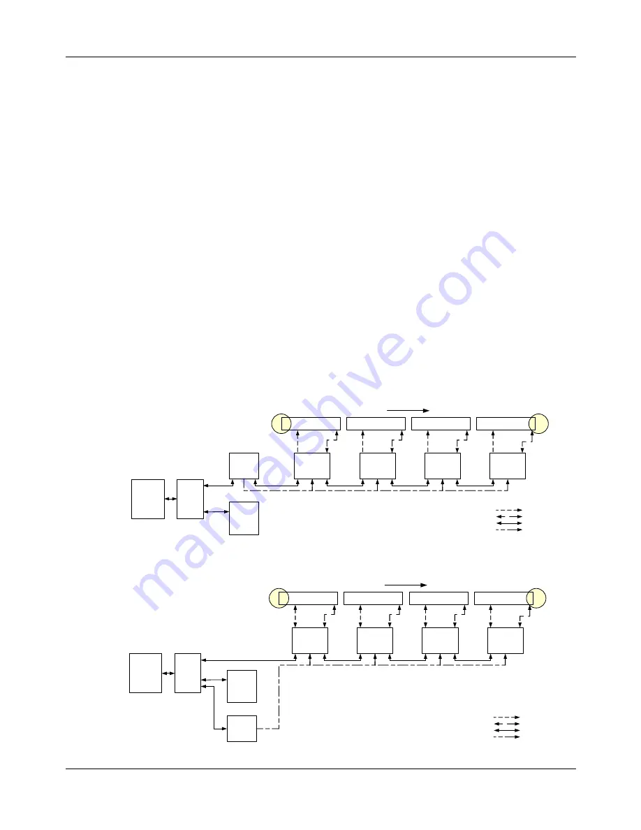 Rockwell Automation 700-1384-01 Скачать руководство пользователя страница 80