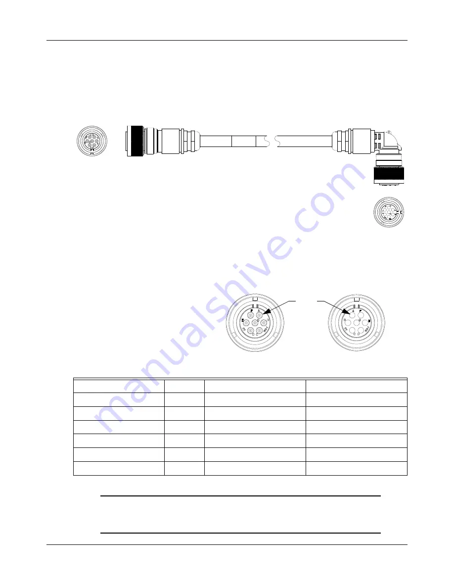 Rockwell Automation 700-1384-01 User Manual Download Page 135