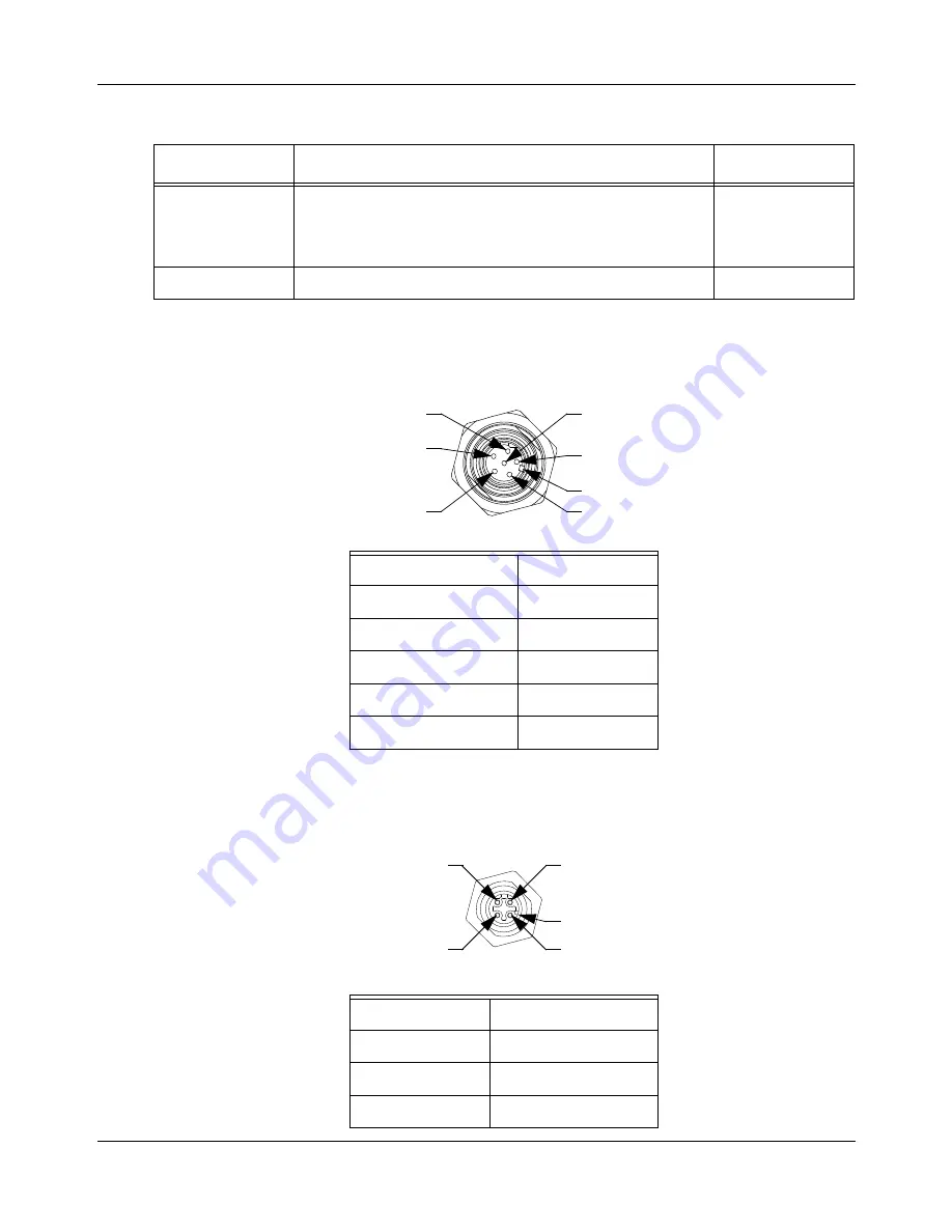 Rockwell Automation 700-1384-01 Скачать руководство пользователя страница 144