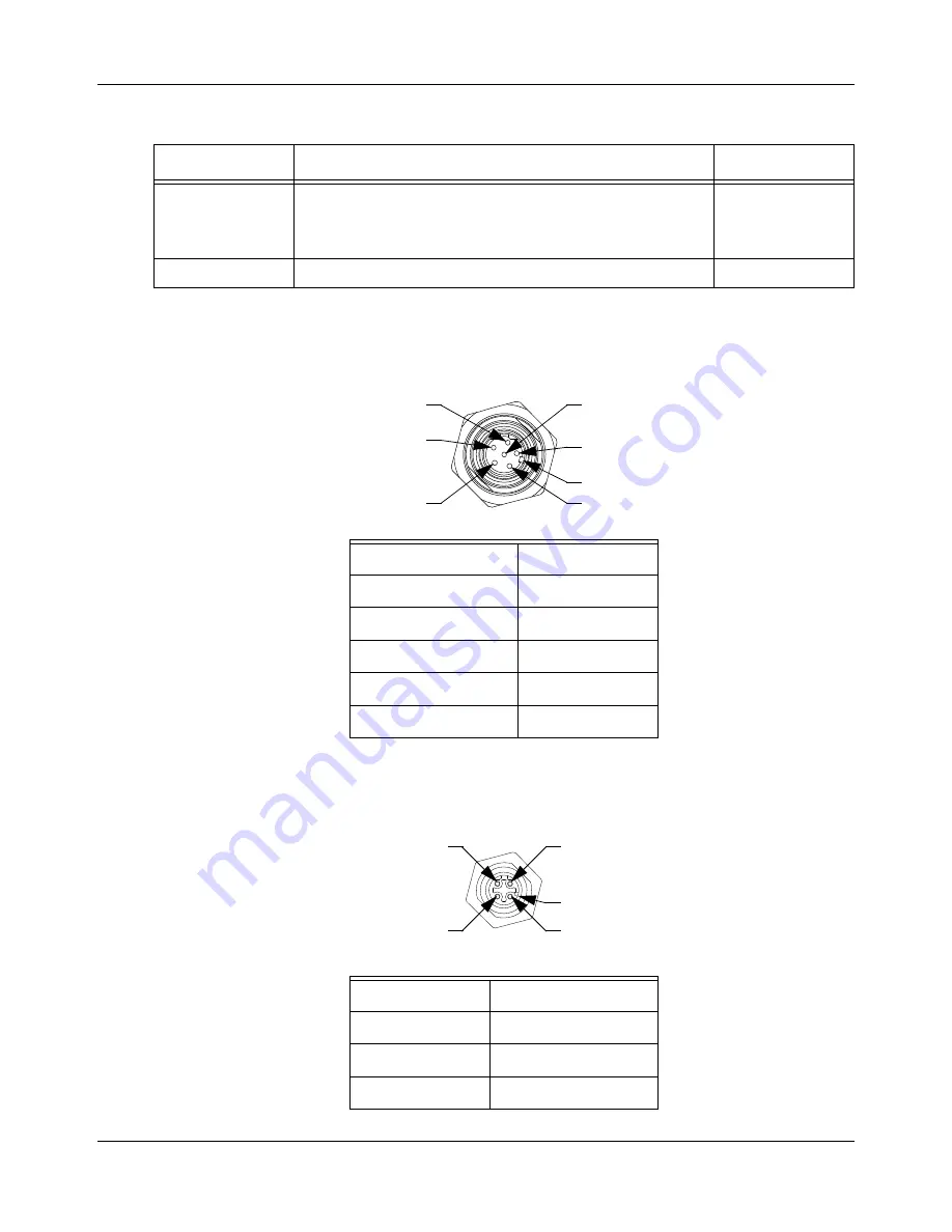 Rockwell Automation 700-1384-01 User Manual Download Page 149