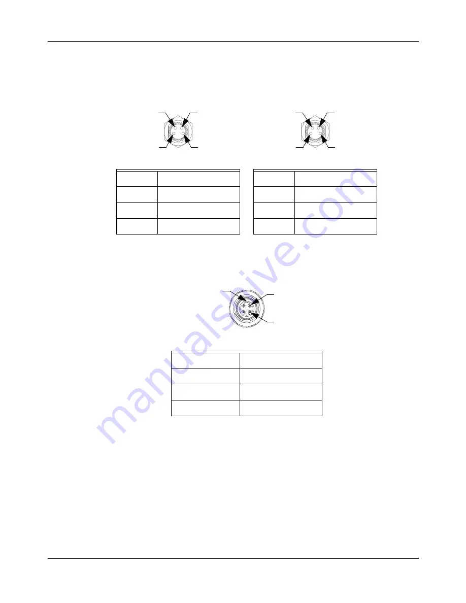 Rockwell Automation 700-1384-01 User Manual Download Page 150