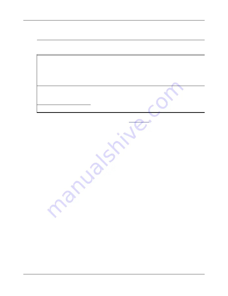 Rockwell Automation 700-1384-01 User Manual Download Page 189