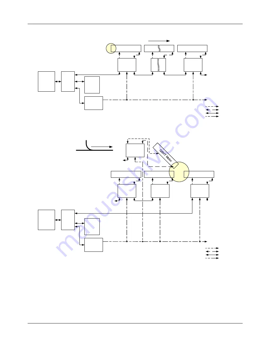 Rockwell Automation 700-1384-01 User Manual Download Page 196