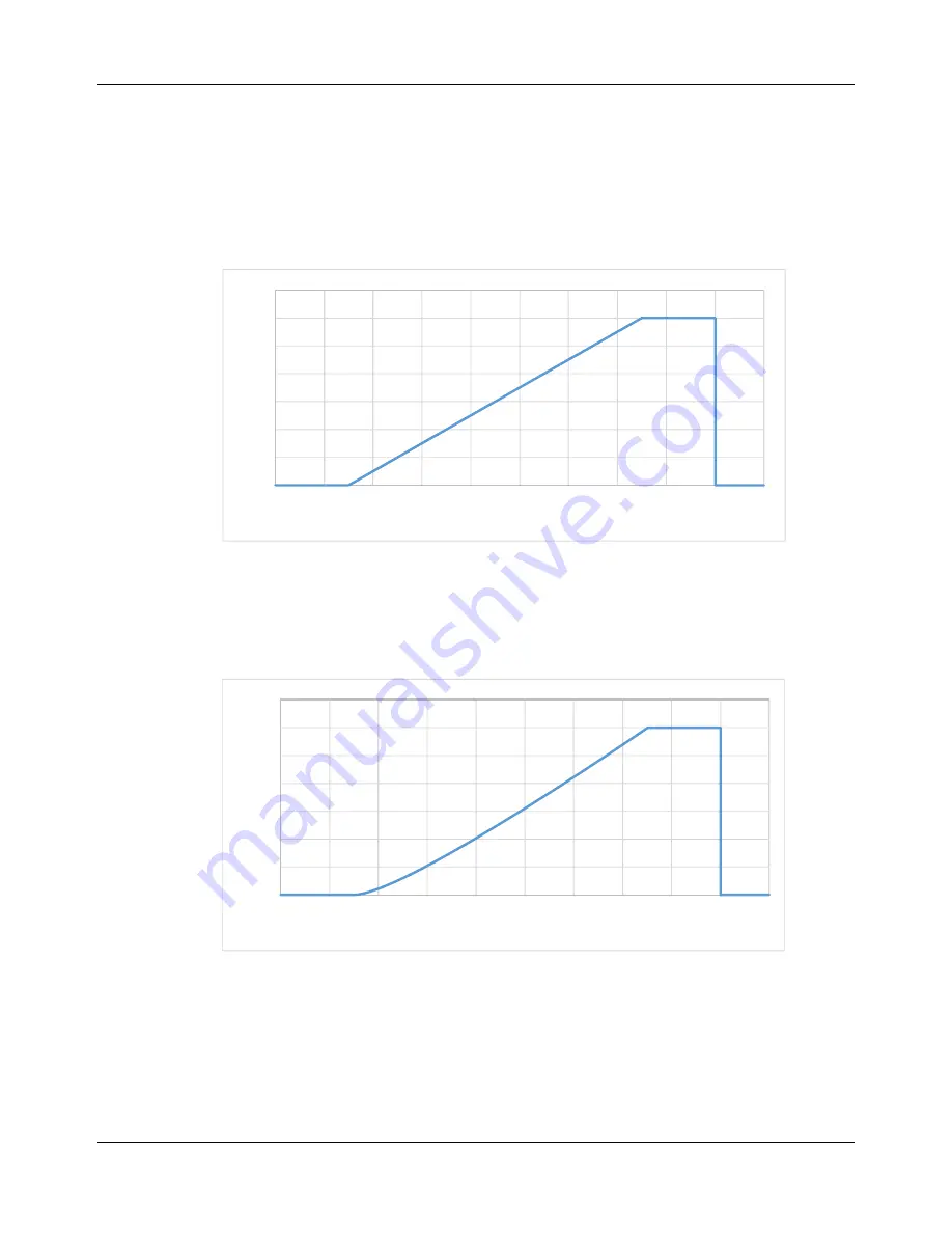 Rockwell Automation 700-1384-01 User Manual Download Page 241