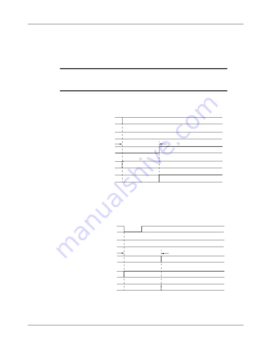 Rockwell Automation 700-1384-01 User Manual Download Page 272