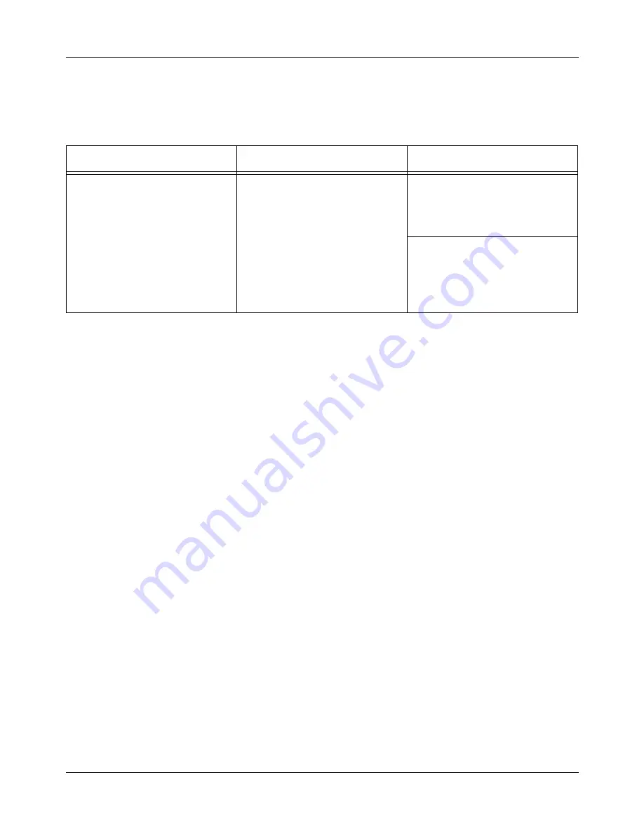 Rockwell Automation 700-1384-01 User Manual Download Page 292