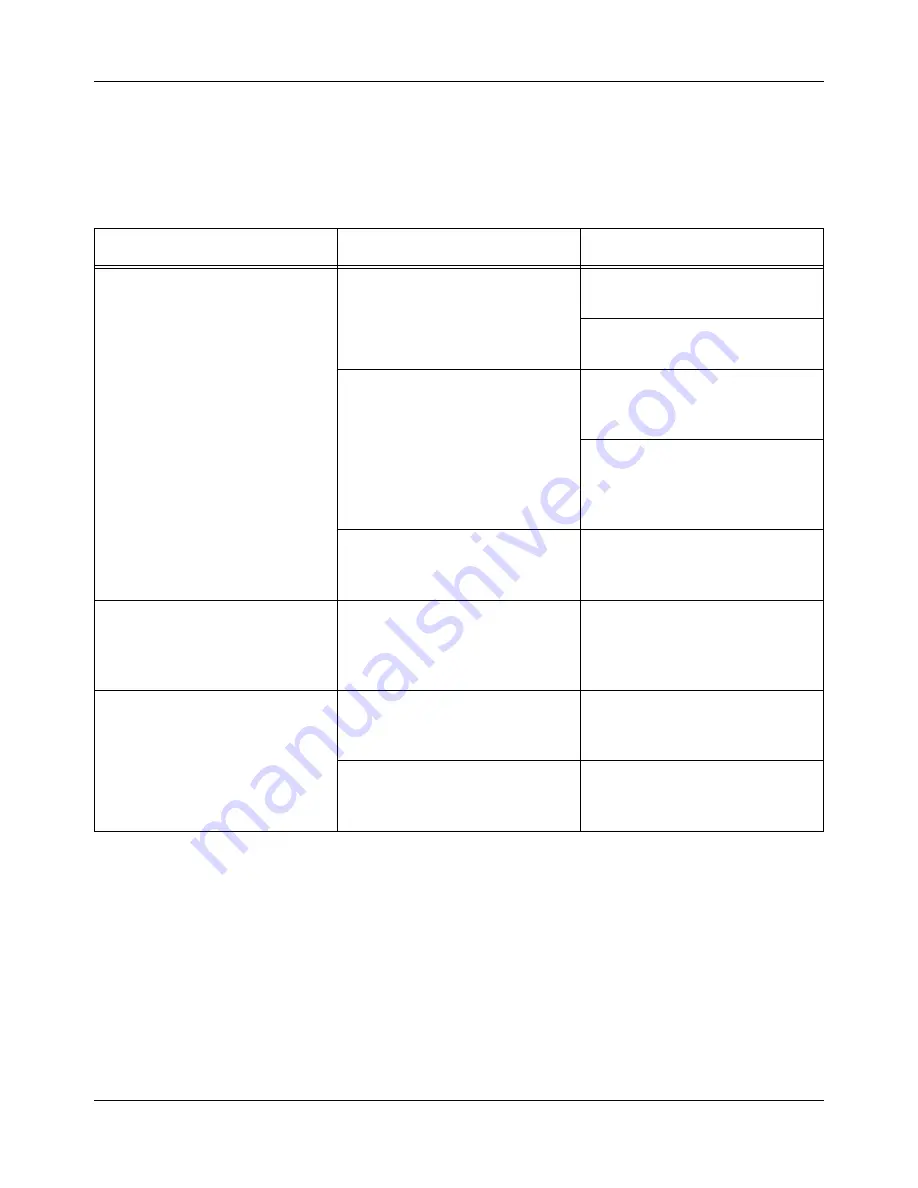 Rockwell Automation 700-1384-01 User Manual Download Page 295