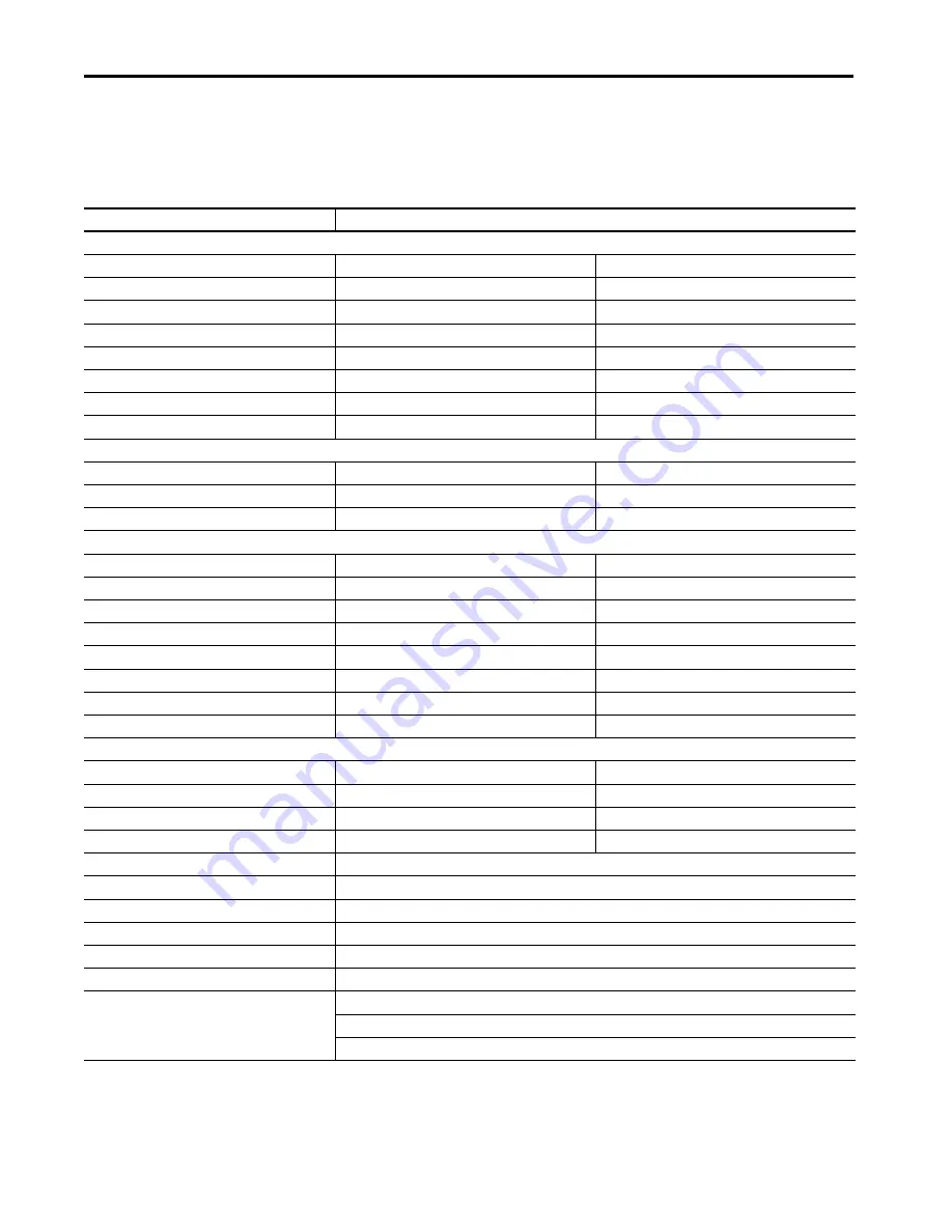 Rockwell Automation Allen-Bradley 1443 Series Скачать руководство пользователя страница 26