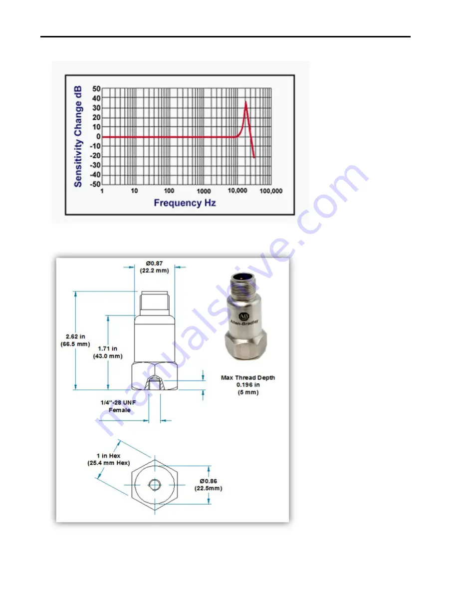 Rockwell Automation Allen-Bradley 1443 Series Скачать руководство пользователя страница 29