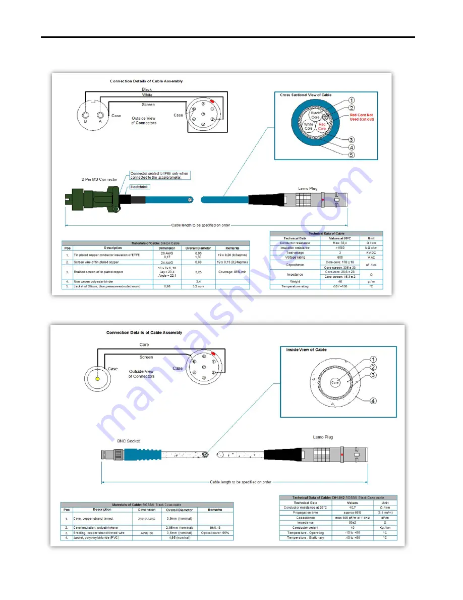 Rockwell Automation Allen-Bradley 1443 Series Скачать руководство пользователя страница 50