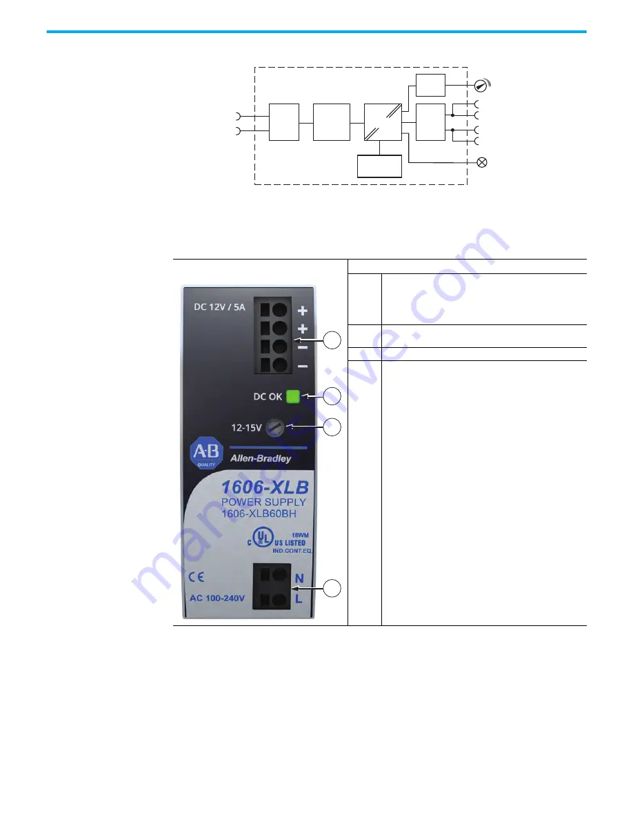 Rockwell Automation Allen-Bradley 1606-XLB60BH Manual Download Page 12