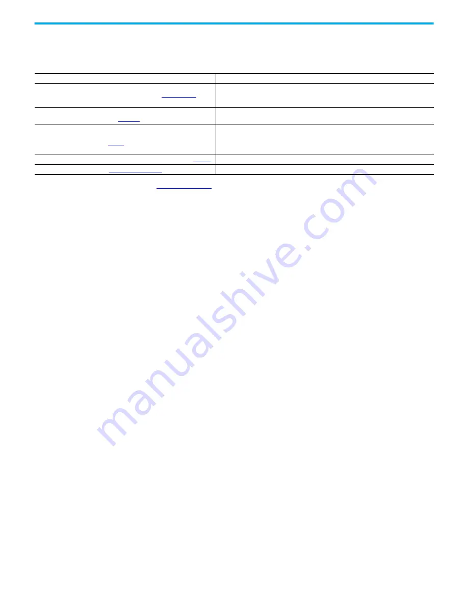 Rockwell Automation Allen-Bradley 1606-XLB90E Reference Manual Download Page 23