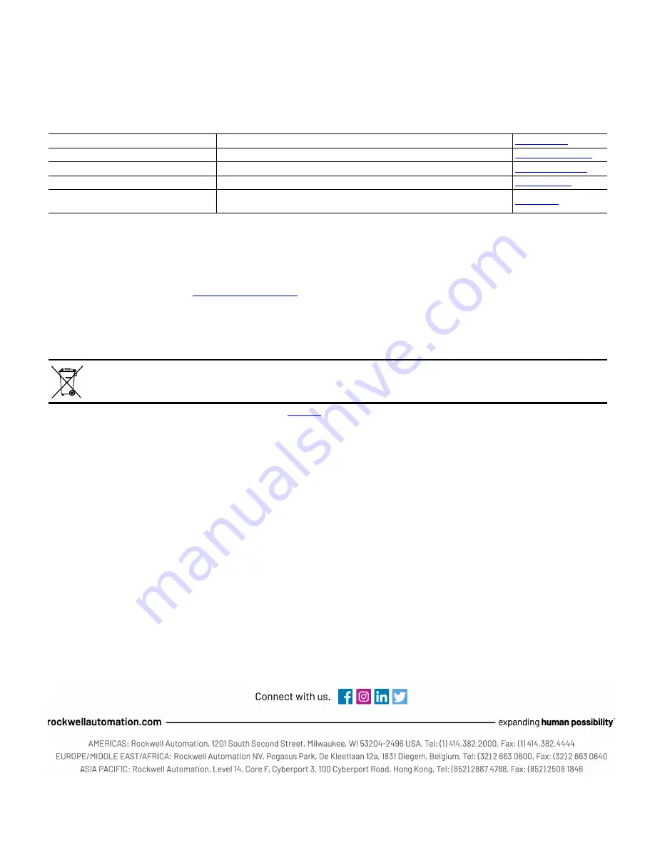 Rockwell Automation Allen-Bradley 1606-XLDF240F Reference Manual Download Page 26