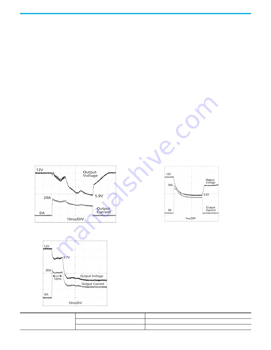 Rockwell Automation Allen-Bradley 1606-XLE120B Скачать руководство пользователя страница 25