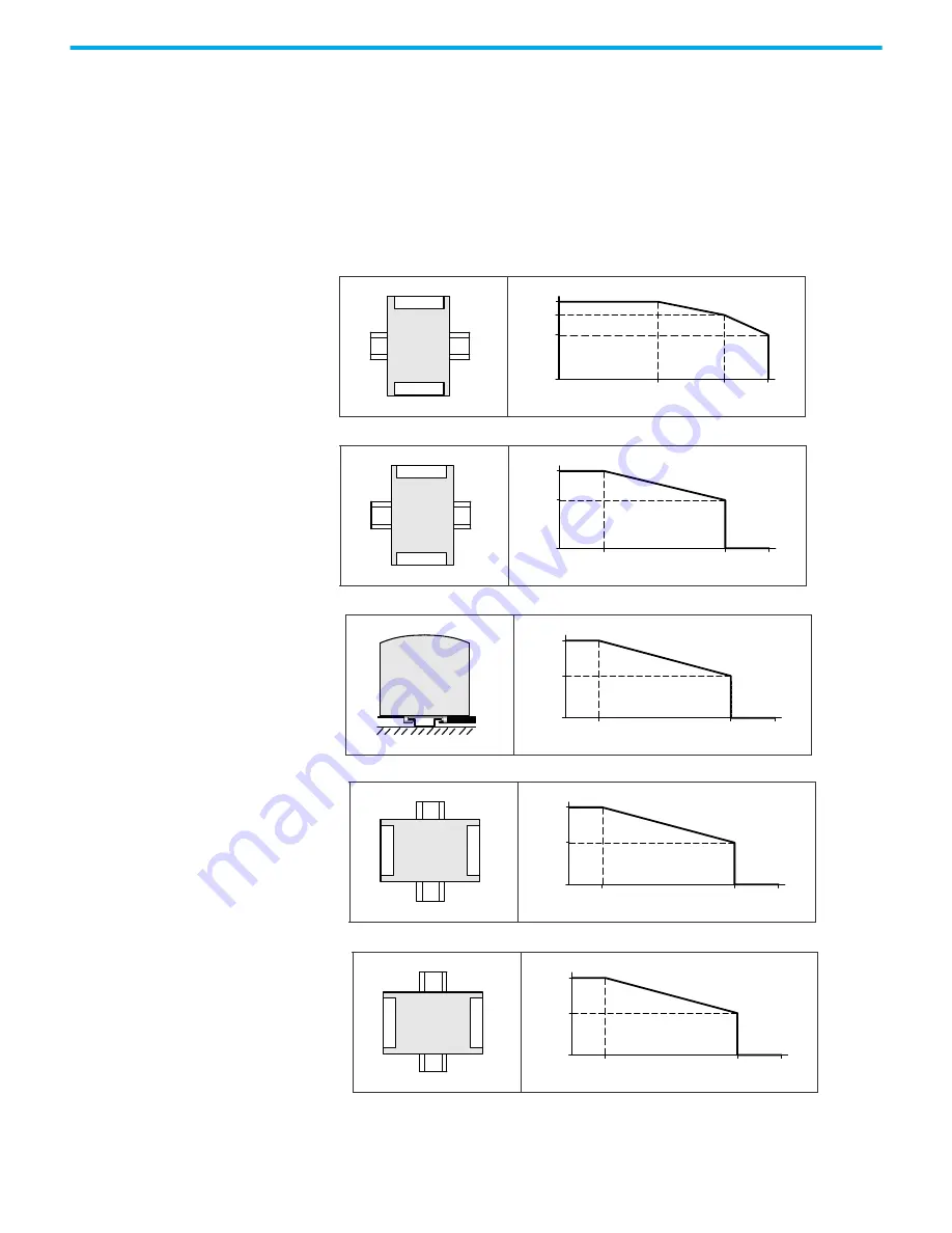 Rockwell Automation Allen-Bradley 1606-XLE120B Reference Manual Download Page 30