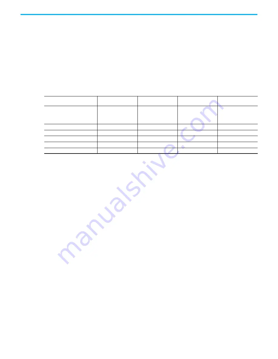 Rockwell Automation Allen-Bradley 1606-XLE240E Reference Manual Download Page 34