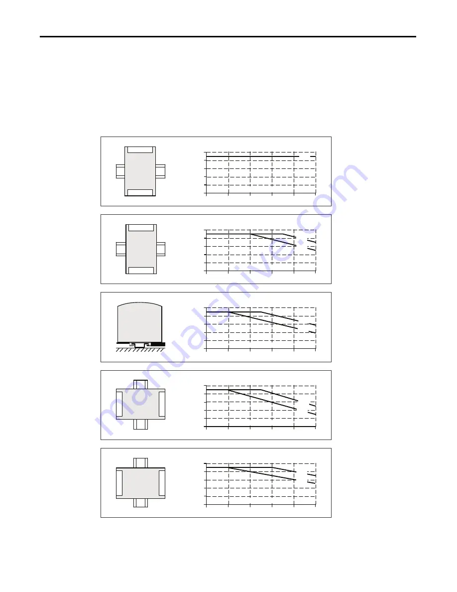 Rockwell Automation Allen-Bradley 1606-XLP60BQ Скачать руководство пользователя страница 22