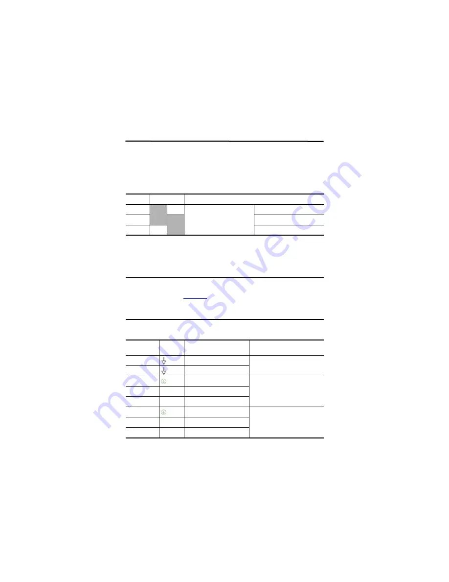 Rockwell Automation Allen-Bradley 1718-A10 Скачать руководство пользователя страница 13