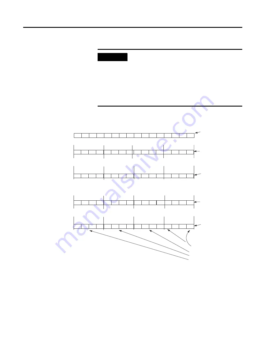 Rockwell Automation Allen-Bradley 1747-SN Скачать руководство пользователя страница 51