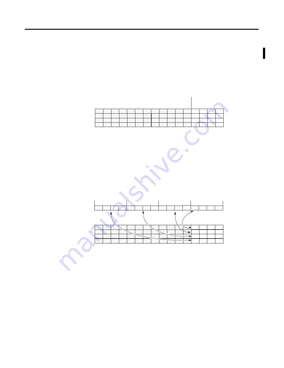 Rockwell Automation Allen-Bradley 1747-SN Скачать руководство пользователя страница 64