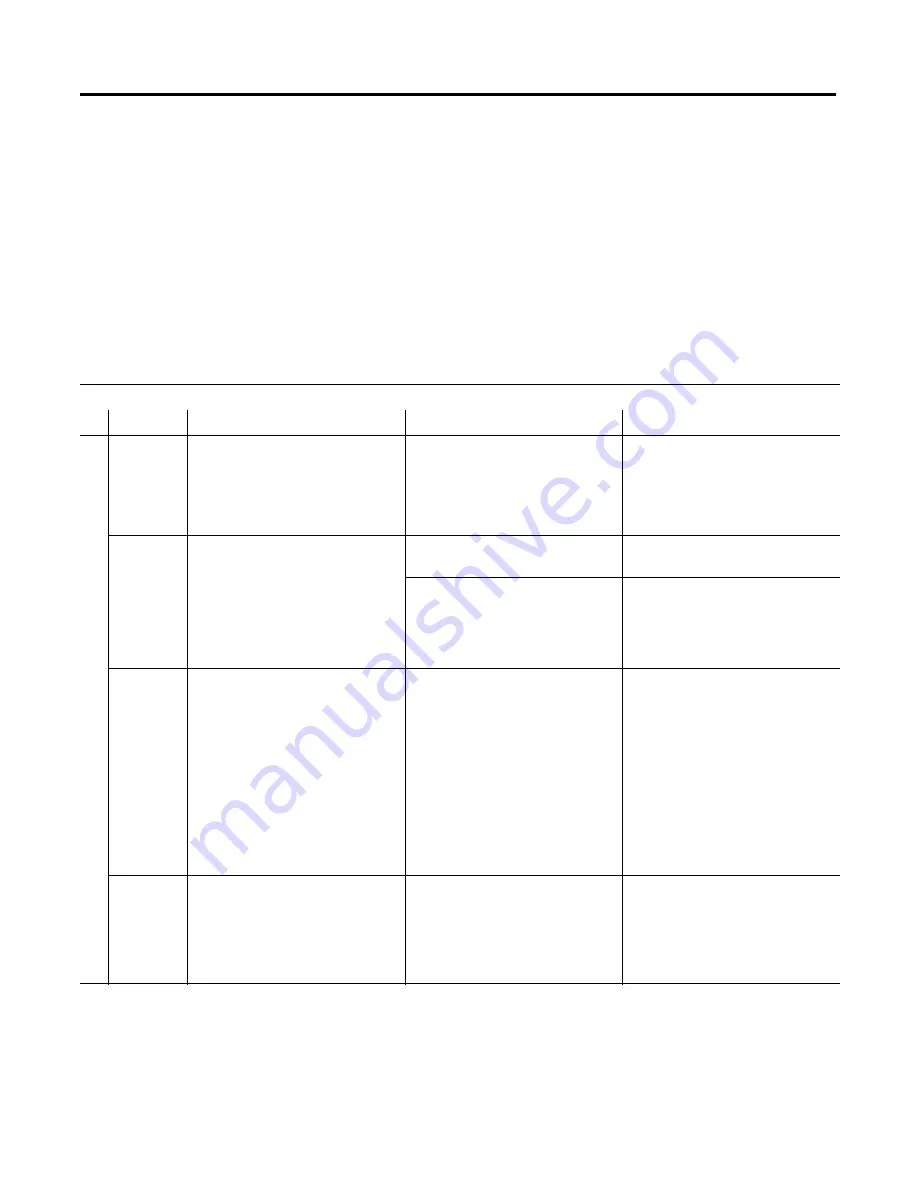 Rockwell Automation Allen-Bradley 1747-SN Скачать руководство пользователя страница 67