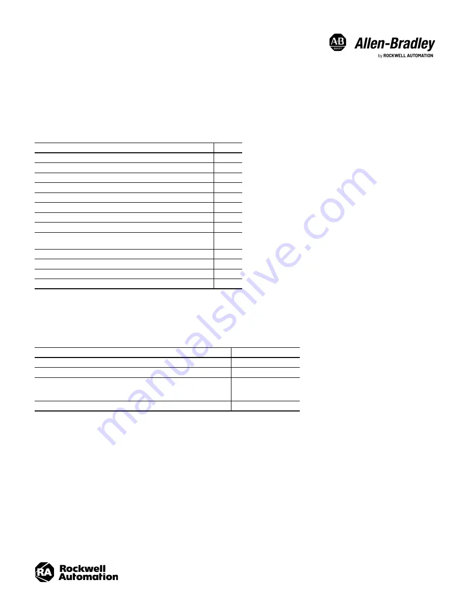 Rockwell Automation Allen-Bradley 1794-TB2 Installation Instructions Manual Download Page 1