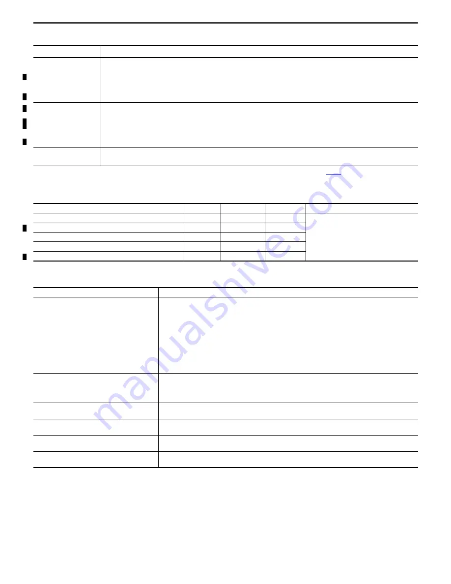 Rockwell Automation Allen-Bradley 1794-TB2 Installation Instructions Manual Download Page 12