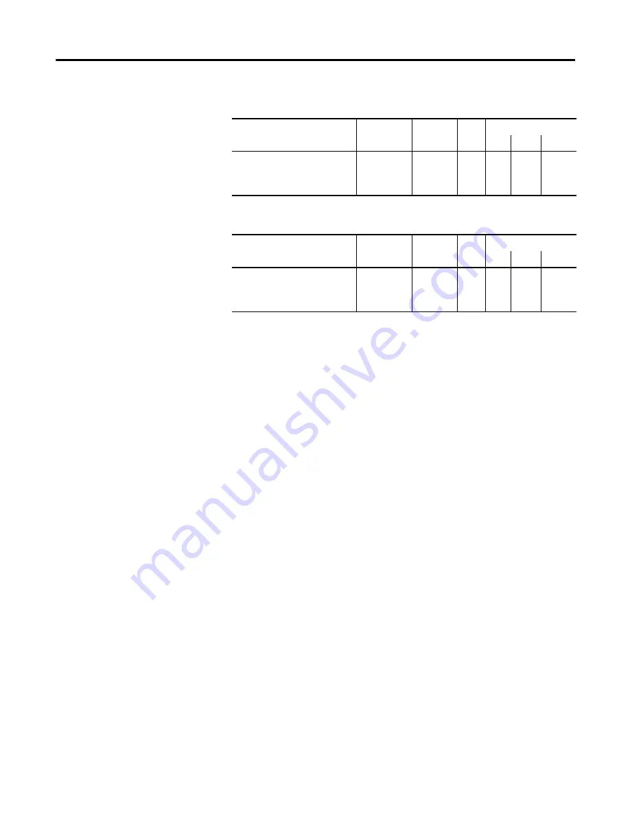 Rockwell Automation Allen-Bradley 193-DNENCAT User Manual Download Page 73