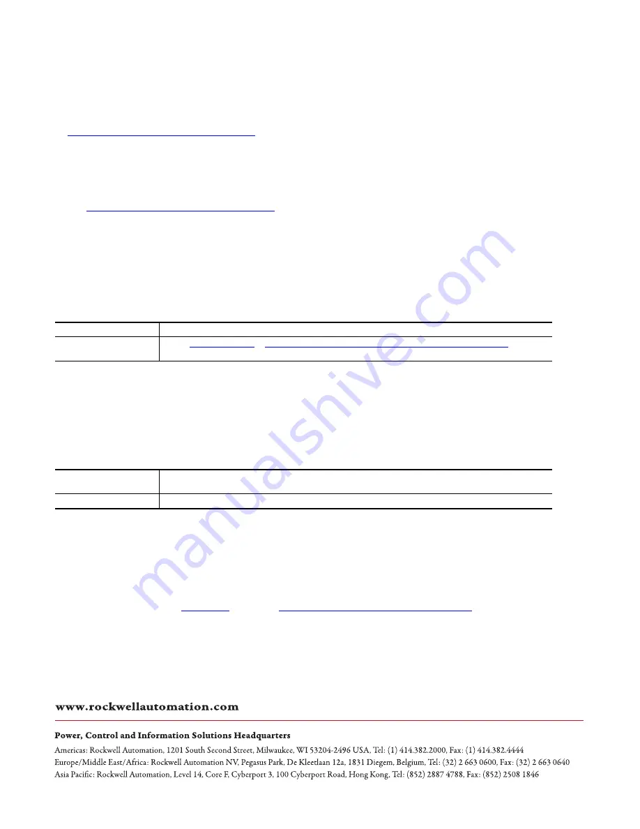 Rockwell Automation Allen-Bradley 193-DNENCAT User Manual Download Page 98