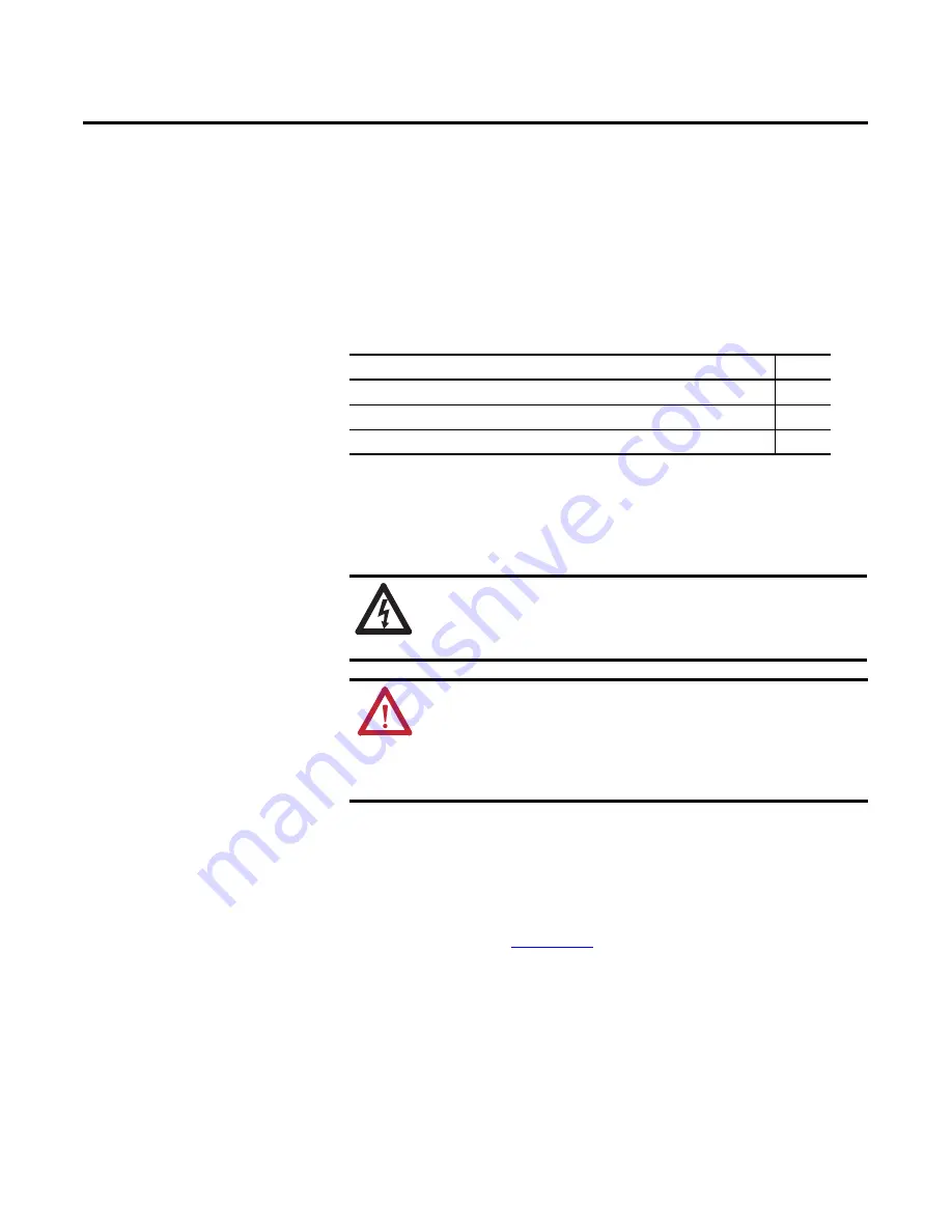 Rockwell Automation Allen-Bradley 2094-BC01-M01-S Скачать руководство пользователя страница 47