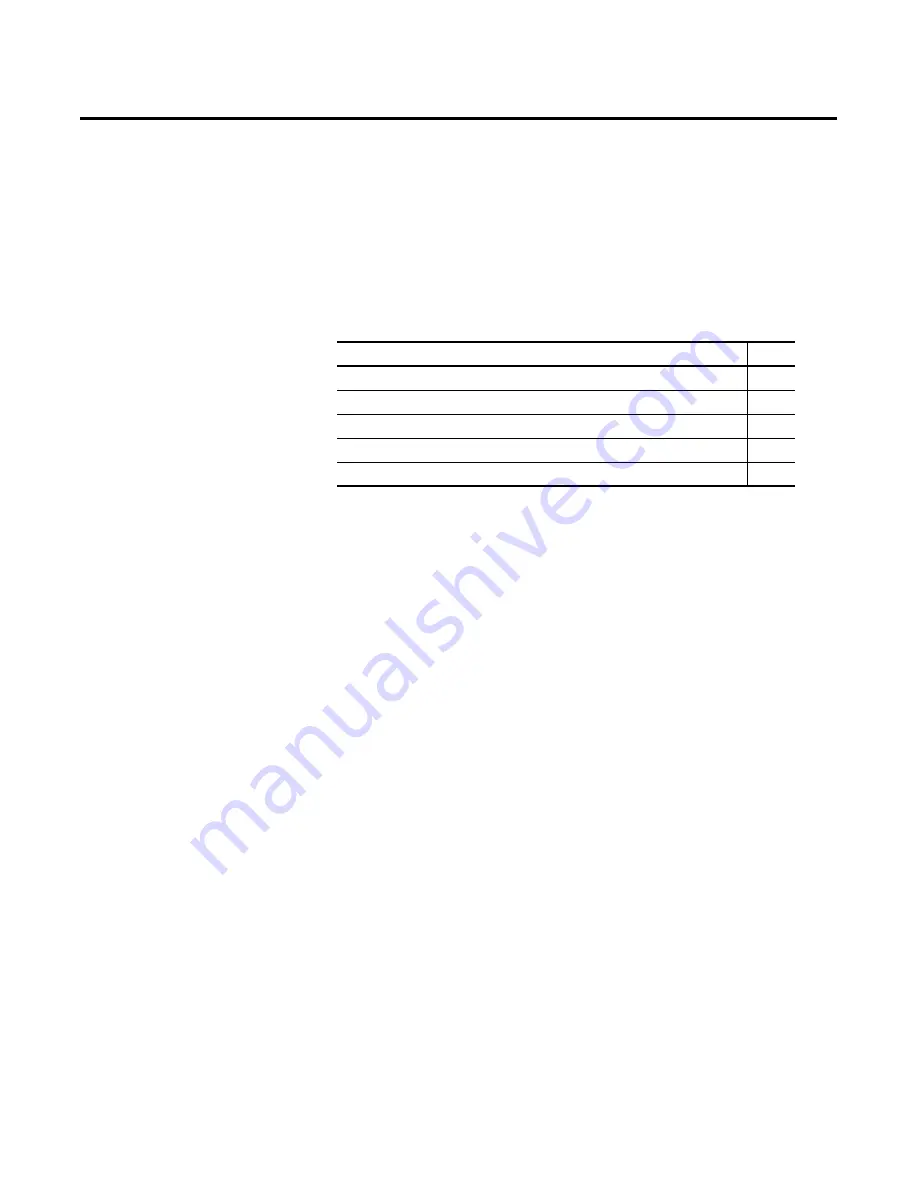 Rockwell Automation Allen-Bradley 2094-BC01-M01-S User Manual Download Page 53