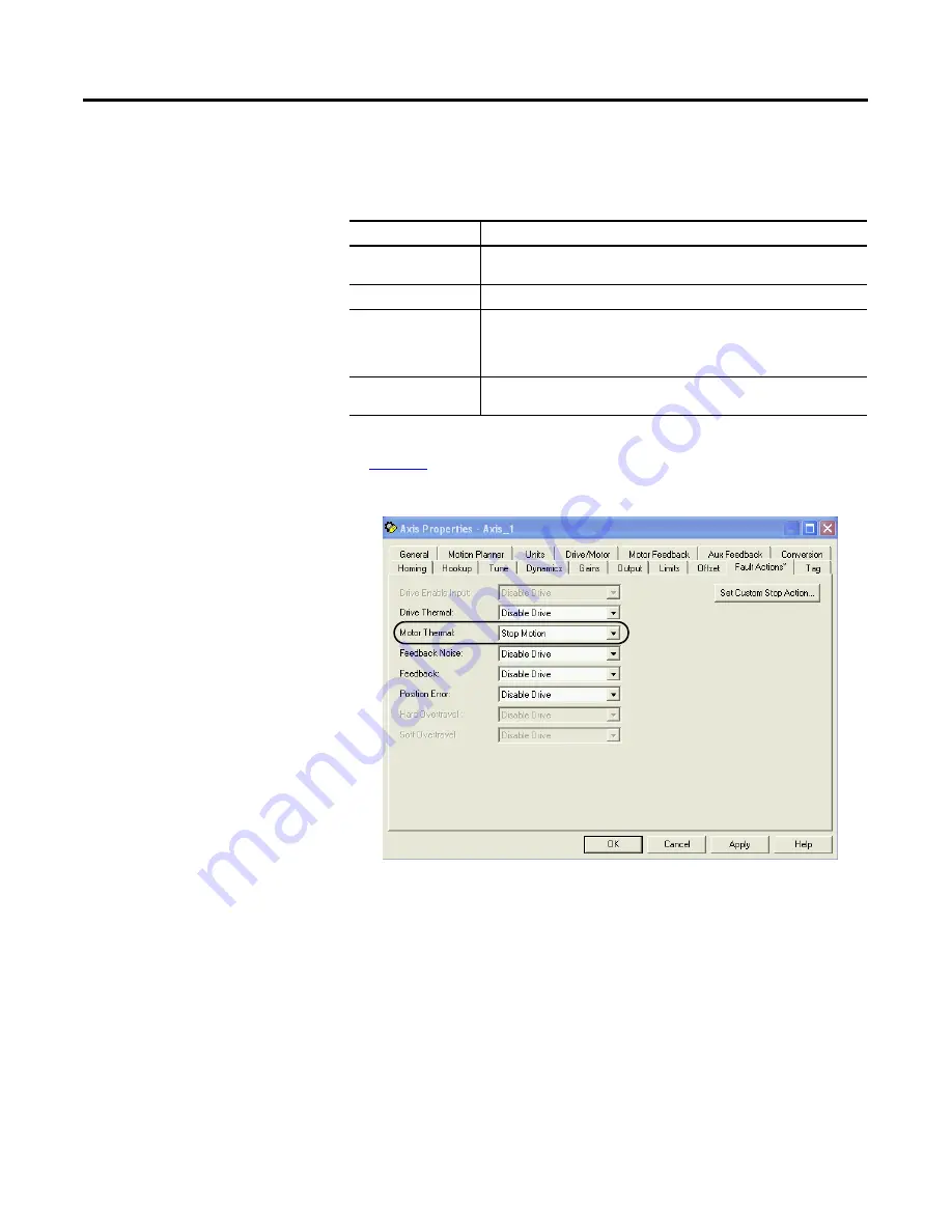 Rockwell Automation Allen-Bradley 2094-BC01-M01-S User Manual Download Page 169