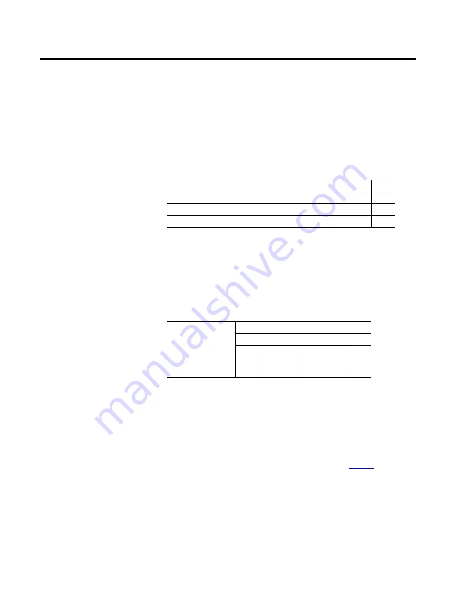 Rockwell Automation Allen-Bradley 2094-BC01-M01-S User Manual Download Page 253