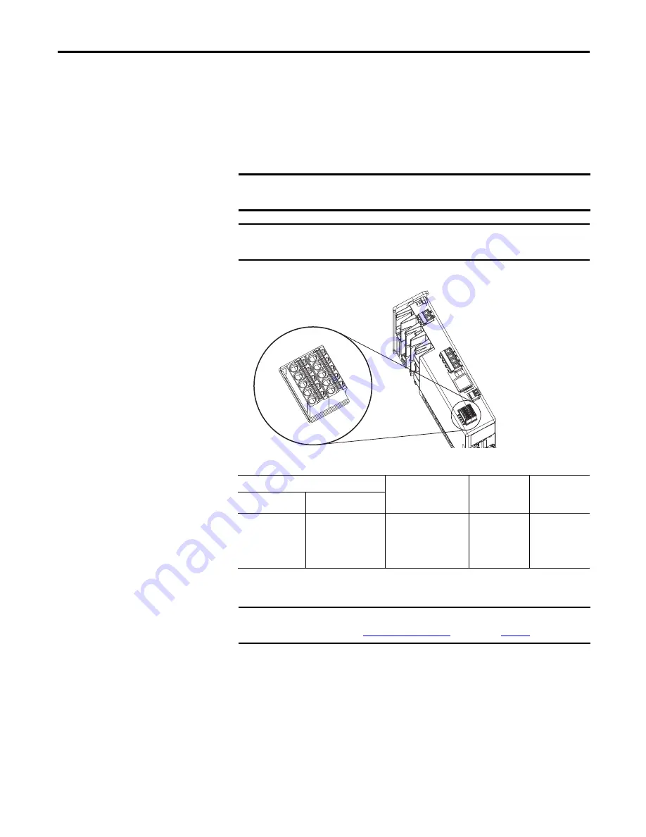 Rockwell Automation Allen-Bradley 2198-CAPMOD-1300 User Manual Download Page 163