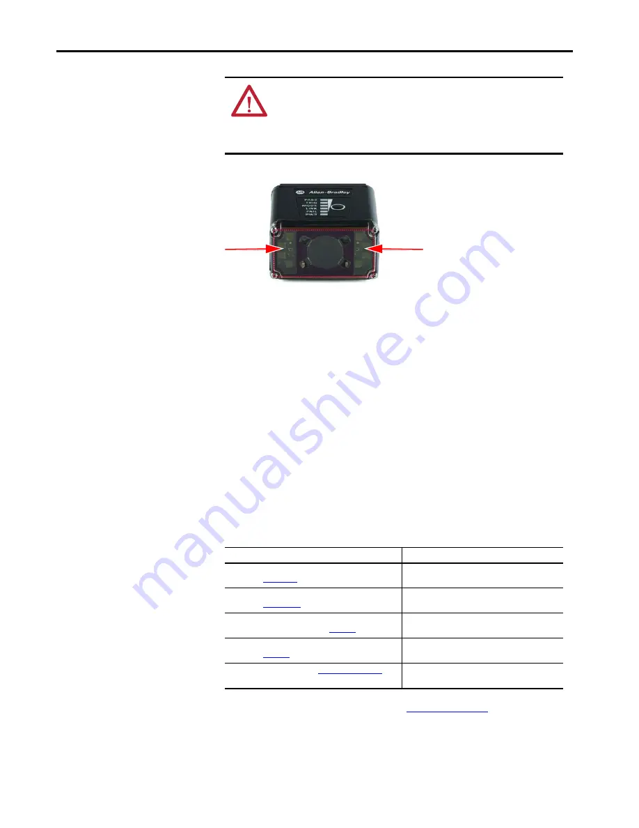 Rockwell Automation Allen-Bradley 48CR Series User Manual Download Page 8