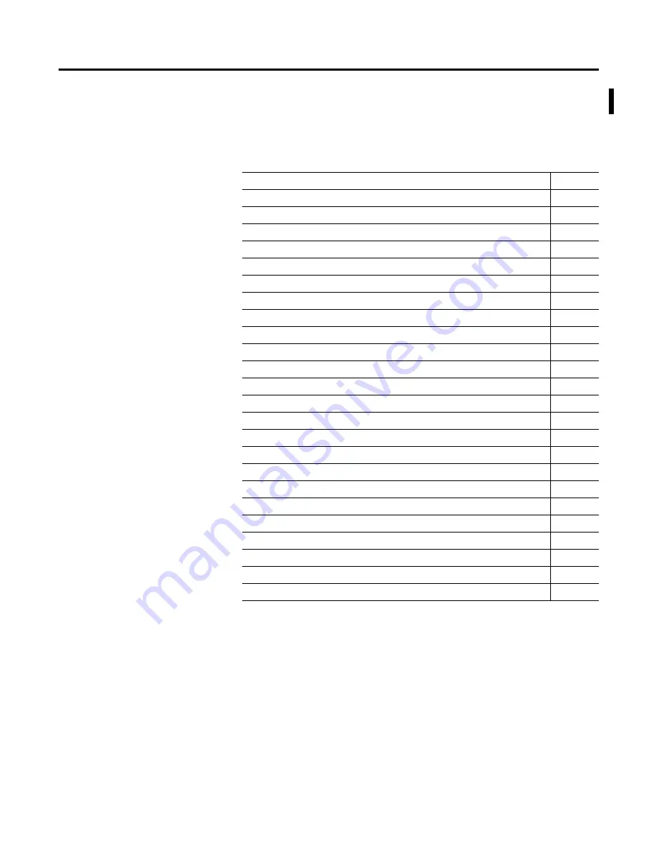 Rockwell Automation Allen-Bradley 6155F-NPWE User Manual Download Page 3