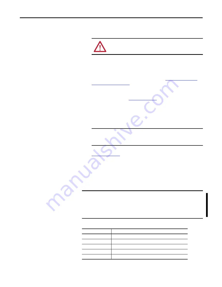 Rockwell Automation Allen-Bradley 6155F-NPWE User Manual Download Page 15