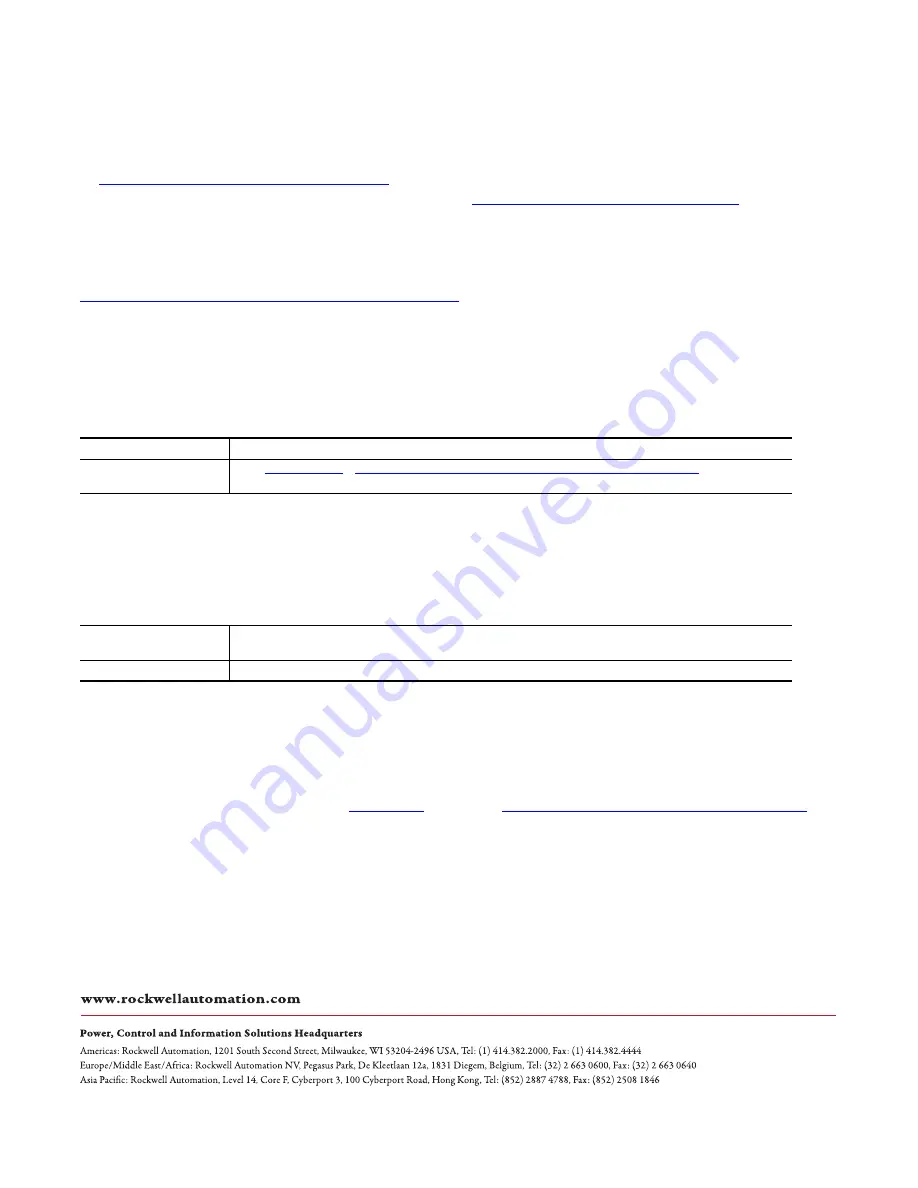 Rockwell Automation Allen-Bradley 6155F-NPWE User Manual Download Page 56