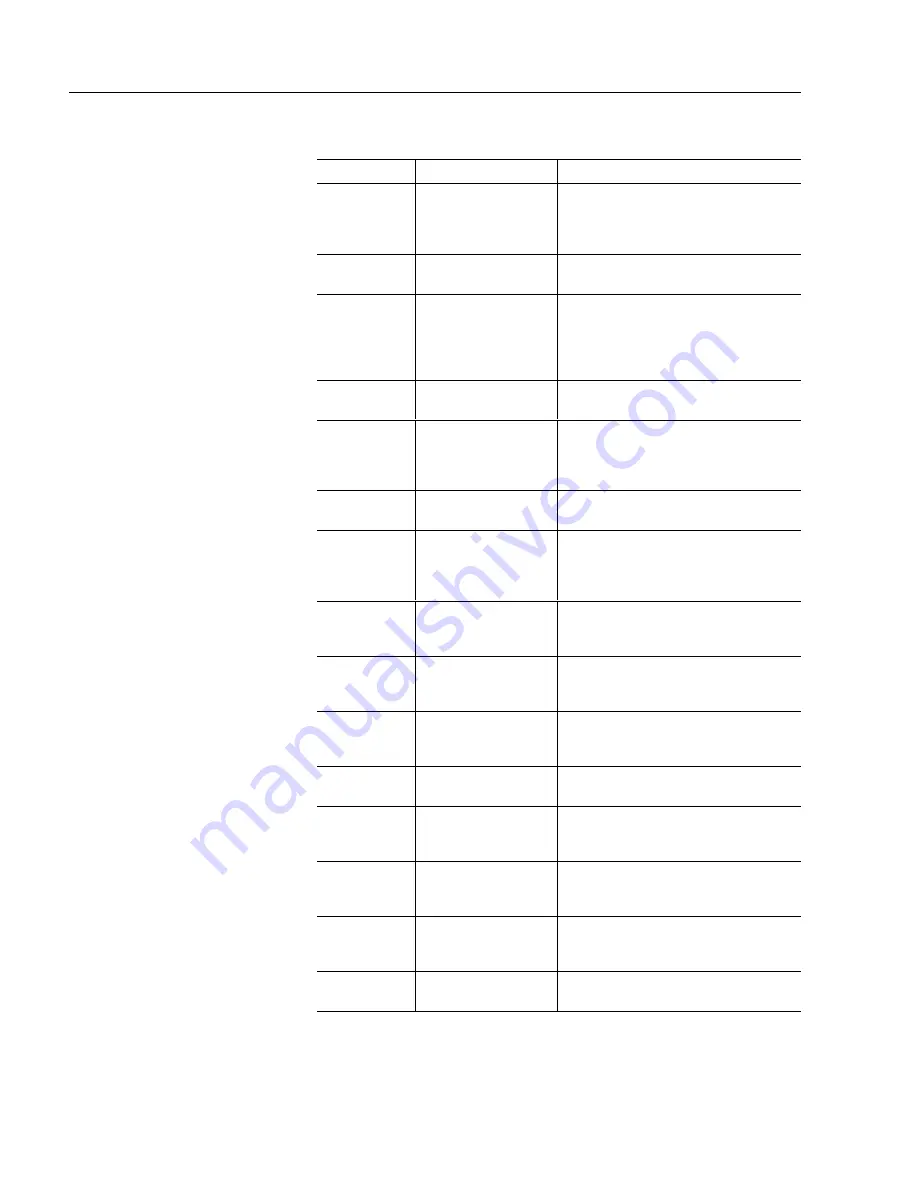 Rockwell Automation Allen-Bradley 6181 User Manual Download Page 8