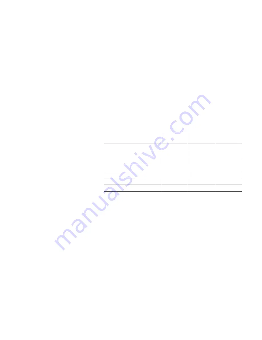 Rockwell Automation Allen-Bradley 6181 User Manual Download Page 11