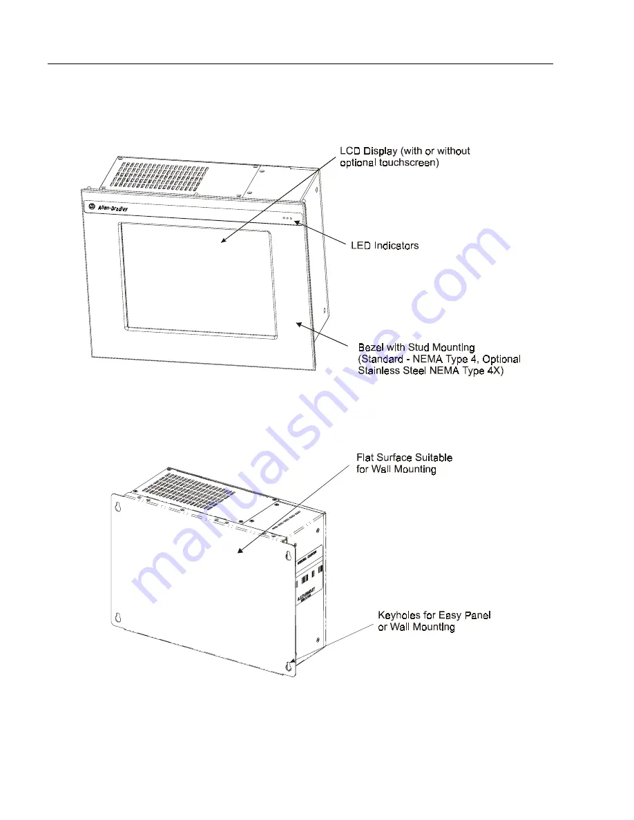 Rockwell Automation Allen-Bradley 6181 User Manual Download Page 12