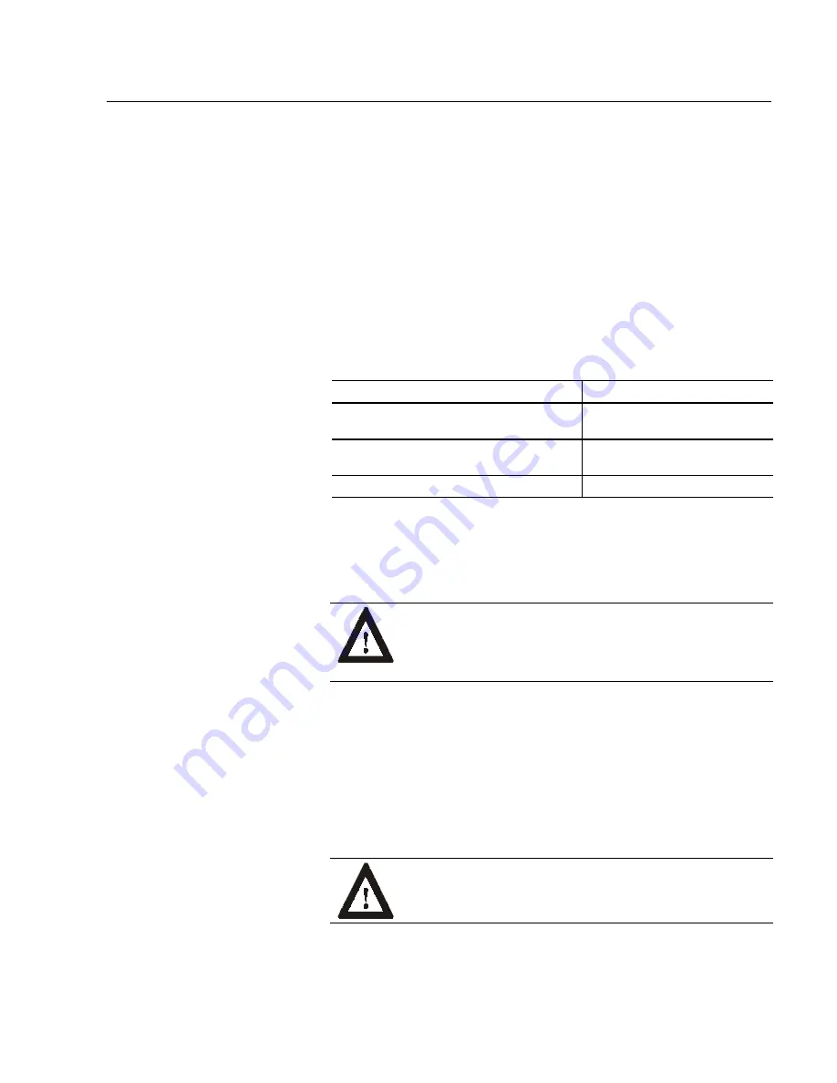 Rockwell Automation Allen-Bradley 6181 User Manual Download Page 47