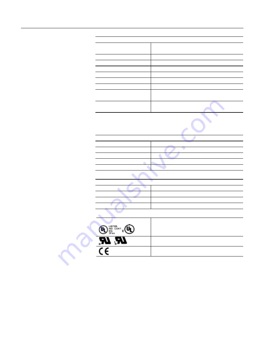 Rockwell Automation Allen-Bradley 6181 Скачать руководство пользователя страница 78