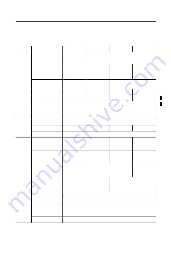 Rockwell Automation Allen-Bradley 6186M-12PN Installation Instructions Manual Download Page 33